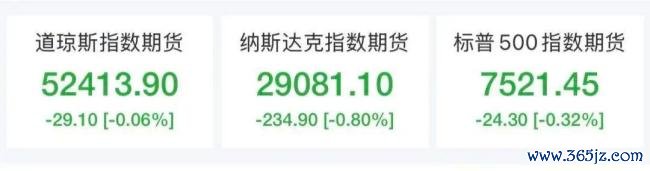 美股低开 芯片存储概念下挫 科技股普遍承压