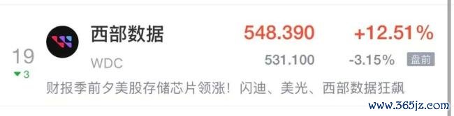 美股低开 芯片存储概念下挫 科技股普遍承压