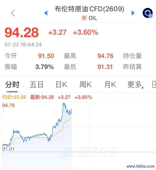 美股低开 芯片存储概念下挫 科技股普遍承压