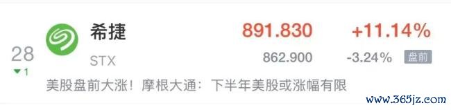美股低开 芯片存储概念下挫 科技股普遍承压