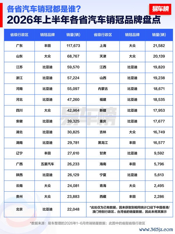 图源水印