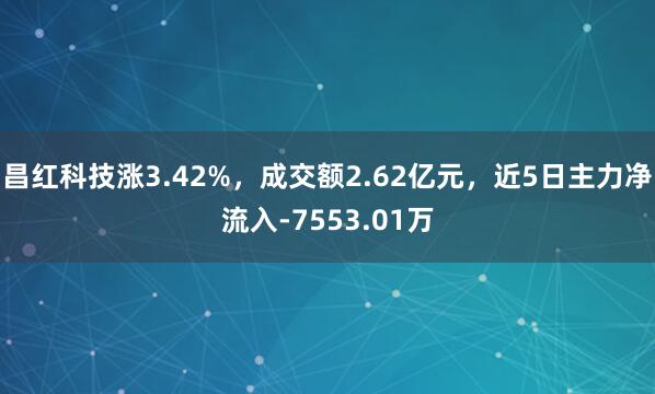 昌红科技涨3.42%，成交额2.62亿元，近5日主力净流入-7553.01万