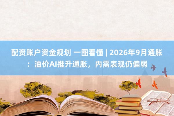 配资账户资金规划 一图看懂 | 2026年9月通胀：油价AI推升通胀，内需表现仍偏弱